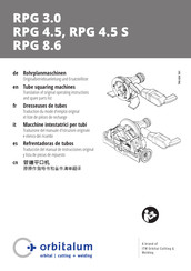 ITW orbitalum RPG 8.6 Originalbetriebsanleitung Und Ersatzteilliste