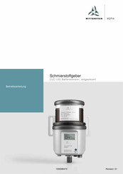 Wittenstein LUC+125 Betriebsanleitung