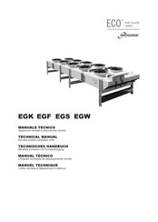 Modine ECO EGK Serie Technisches Handbuch