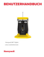 Honeywell BW RigRat Benutzerhandbuch
