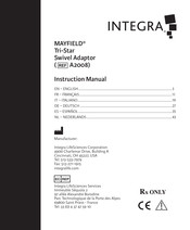 Integra A2008 Bedienungsanleitung