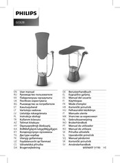 Philips GC628 Benutzerhandbuch