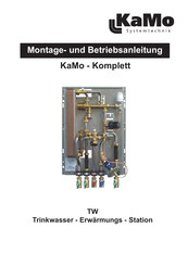 KaMo TW-Serie Montage- Und Betriebsanleitung