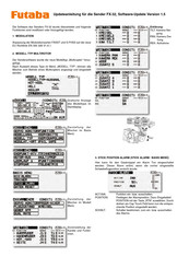 FUTABA FX-32 Update-Anleitung