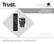 Trust 71258 Bedienungsanleitung