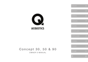 Q Acoustics Concept 90 Bedienungsanleitung