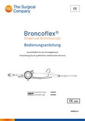 axess vision Broncoflex Vortex Bedienungsanleitung