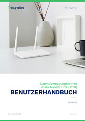 Hoymiles DTU-Pro-S Benutzerhandbuch