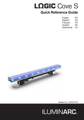 Iluminarc LOGICCVS Schnellanleitung