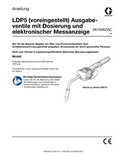 Graco 24F883 Anleitung