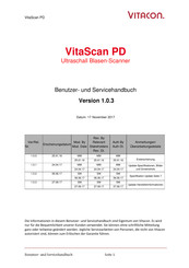 VITACON VitaScan PD Benutzer- Und Servicehandbuch