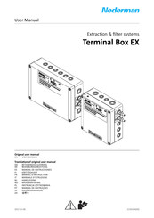 Nederman Terminal Box EX Bedienungsanleitung