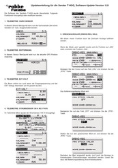 ROBBE-Futaba T14SG Update-Anleitung