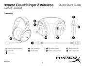 HyperX Cloud Stinger 2 Wireless Schnellstartanleitung