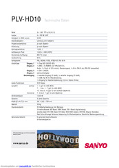 Sanyo PLV-HD10 Technisches Handbuch