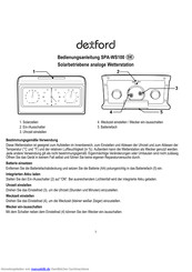 Dexford SPA-WS100 Bedienungsanleitung