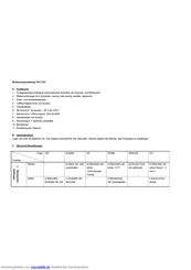 Durabase 7611.265 Bedienungsanleitung
