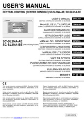 Mitsubishi SC-SL3NA-BE Anwenderhandbuch