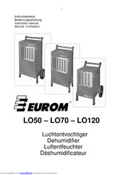 Eurom LO70 Bedienungsanleitung
