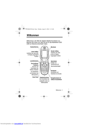 Motorola E550 Bedienungsanleitung