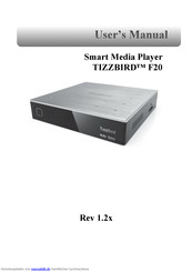 TizzBird F20 Handbuch