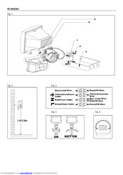 Profile PLI-801 Bedienungsanleitung