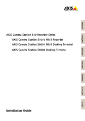 Axis S9002 Installationsanleitung