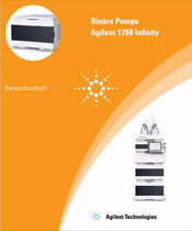 Agilent Technologies G4220A Benutzerhandbuch