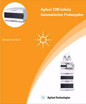 Agilent Technologies G4226A Benutzerhandbuch