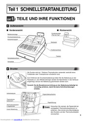 Sharp XEA113 Anleitung