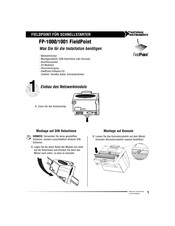 National Instruments FieldPoint FP-1000 Schnellstartanleitung
