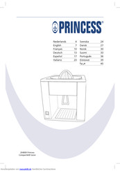Princess 204000 Bedienungsanleitung