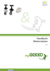 myGekko V 0.2 Handbuch