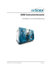 AB Sciex 6500 Handbuch