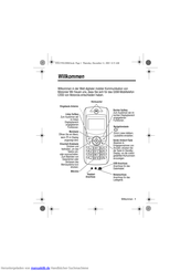 Motorola C550 Bedienungsanleitung