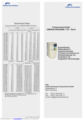 Power Electronics Omron F7Z Serie Kurzanleitung