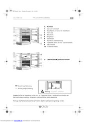 Smeg fr 148 a Handbuch
