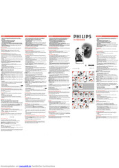Philips HD 7600 Kurzanleitung