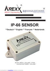 Arexx IP-66 Anleitung