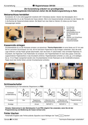 Olympia CM 925 Kurzanleitung