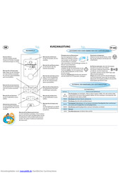 Whirlpool FT 335 Kurzanleitung
