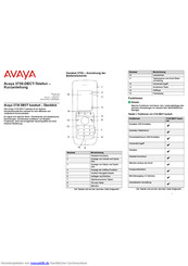 Avaya 3730-DECT Kurzanleitung