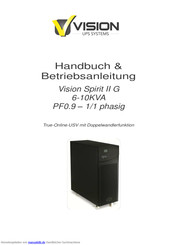 Vision Spirit II G Handbuch&Betriebsanleitung