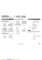 Onkyo HTP-358 Handbuch