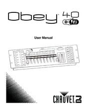 Chaovet Obey 40 Bedienungsanleitung