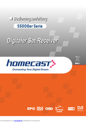 Homecast CI S5001 Bedienungsanleitung
