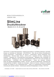 Conair SlimLine2.5, SlimLine5, SlimLine15 Benutzerhandbuch