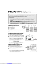 Philips MC-i7000 Handbuch