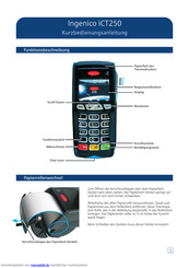 Ingenico Compact iCT250 Kurzanleitung
