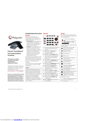 Polycom Polycom SoundStation Duo Kurzanleitung